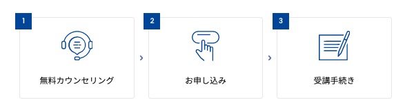 DMM-WEBCAMP-COMMIT５
