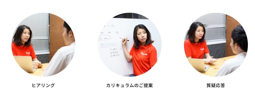 テックブーストの無料カンセリング