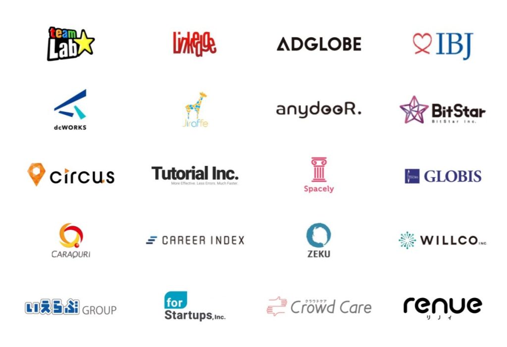 ポテパンキャンプの就職先の例